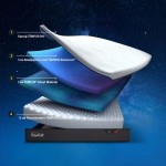 Твърд едностранен матрак Pro Plus Smart Cool Firm с мемори пяна