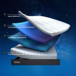Матрак Pro Plus Smart Cool Medium с мемори пяна, едностранен