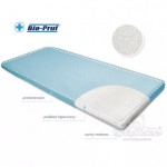 Непромокаем протектор за бебе - Baby Mattex