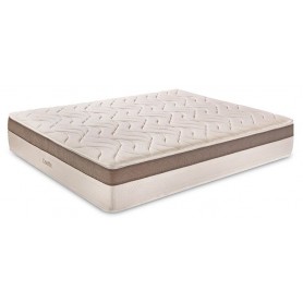 Хибриден двулицев матрак Duetto Comfort с мултипокет пружини